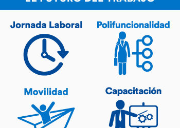 ¡Conoce nuestra propuesta aquí!